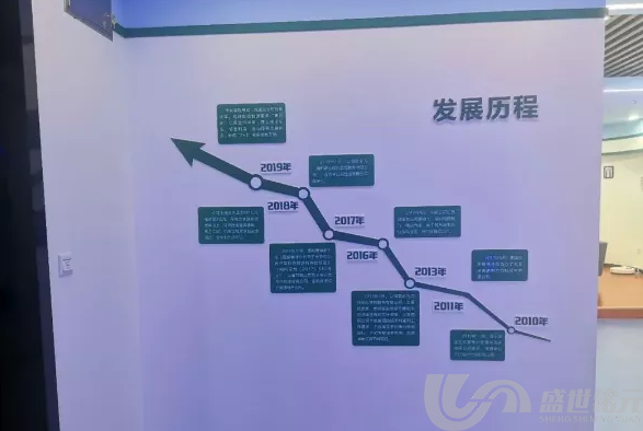 形象墻展示，只要你想要支撐點都能做！(圖6)